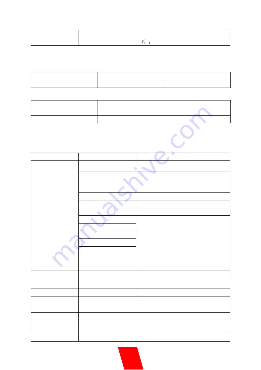 Showven uFlamer Volcano User Manual Download Page 7