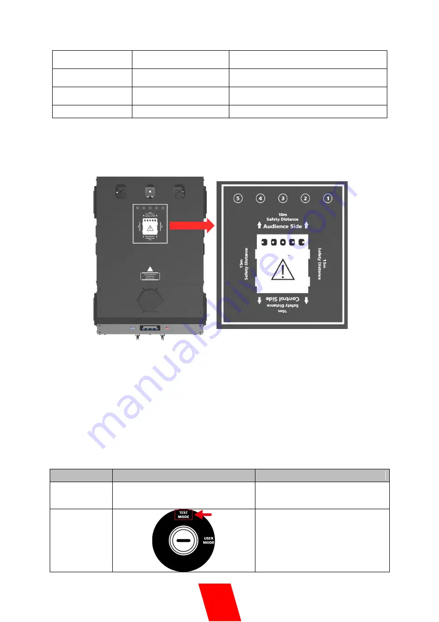 Showven uFlamer Volcano User Manual Download Page 8