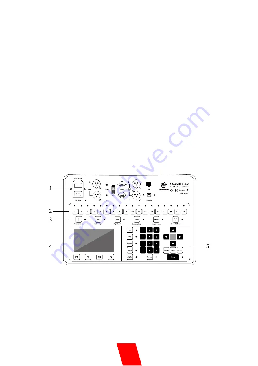 Showven uFlamer Volcano User Manual Download Page 17