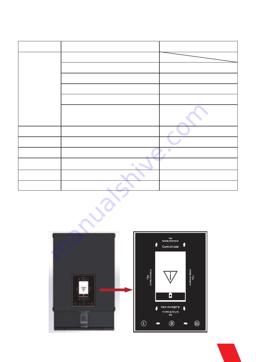 Showven X-F3600 User Manual Download Page 7