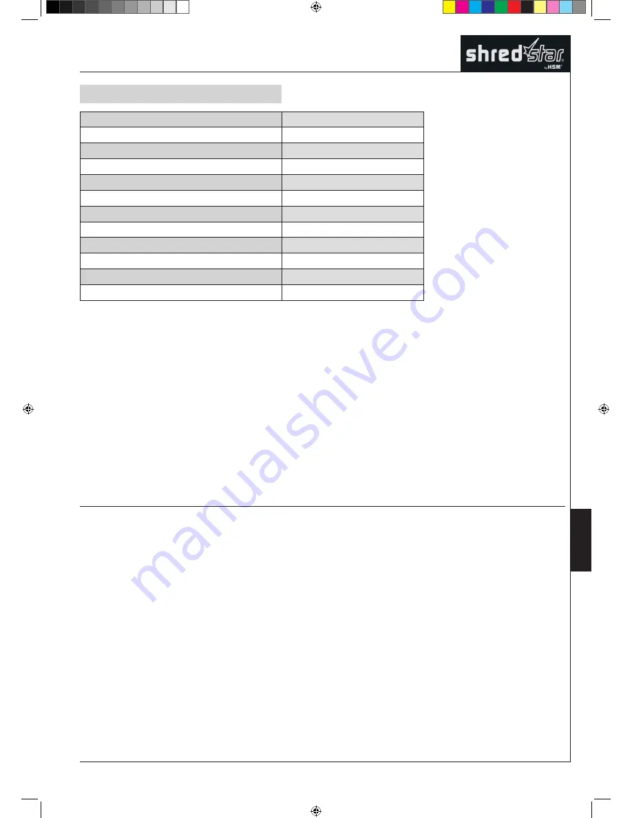 ShredStar S10 Operating Instruction Download Page 33