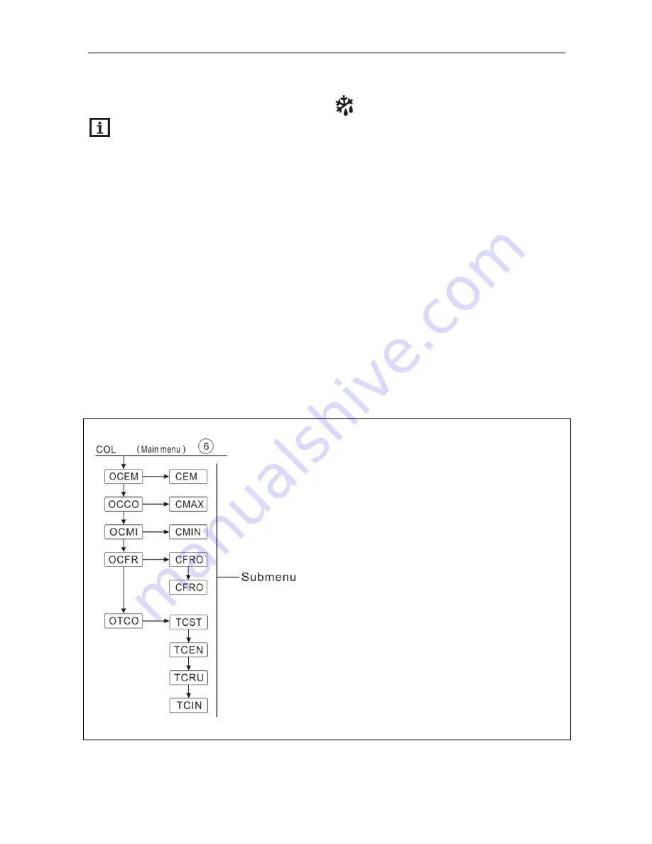 Shuangri Electron SR258 Operation Manual Download Page 26