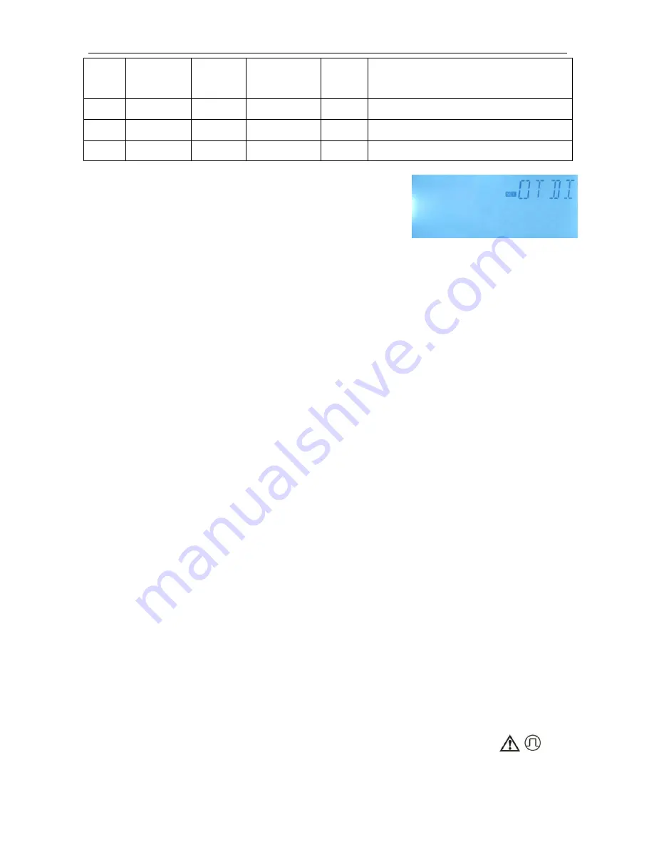 Shuangri Electron SR258 Operation Manual Download Page 43