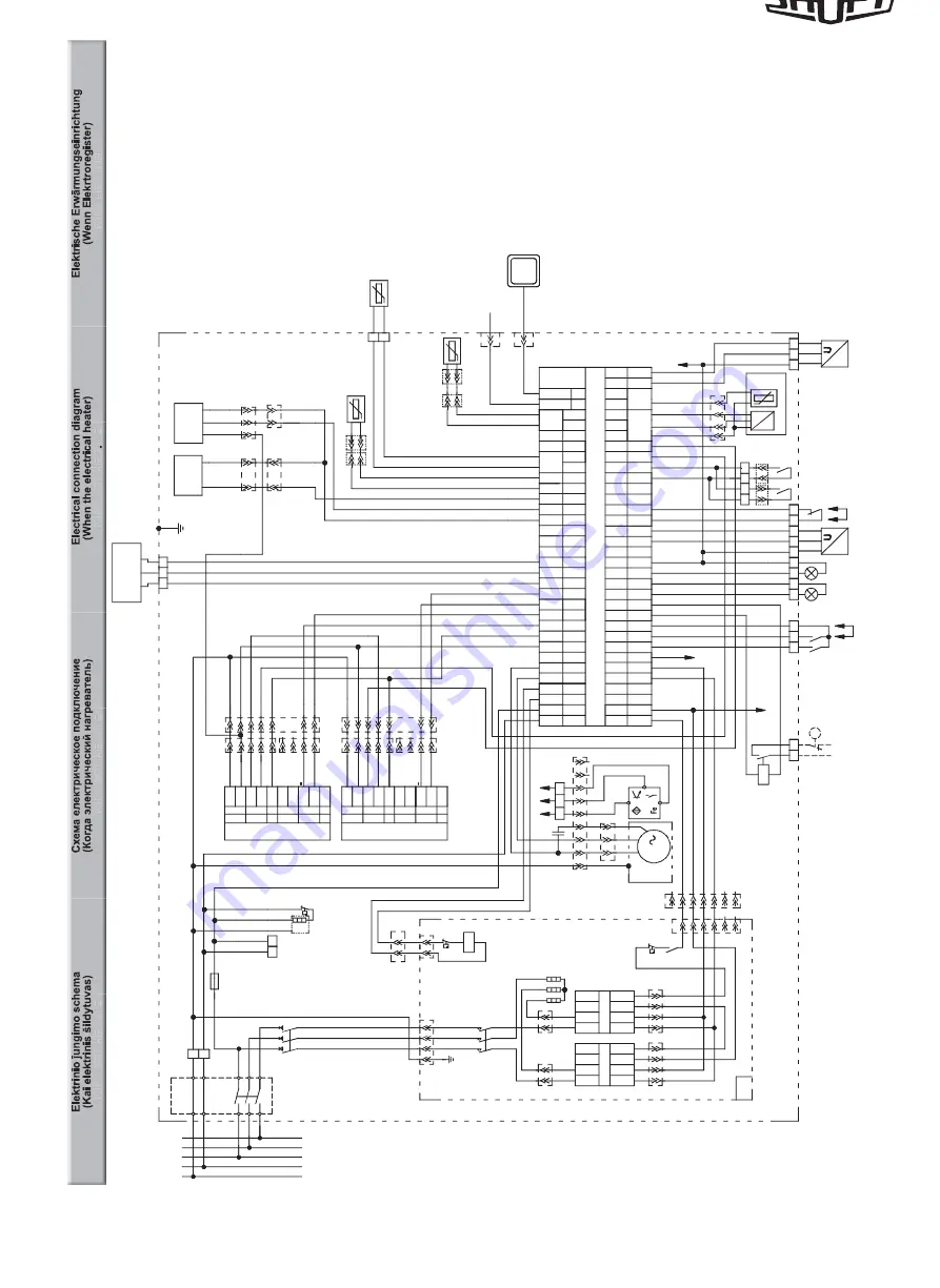 SHUFT UniMAX-R 2800SE Скачать руководство пользователя страница 32