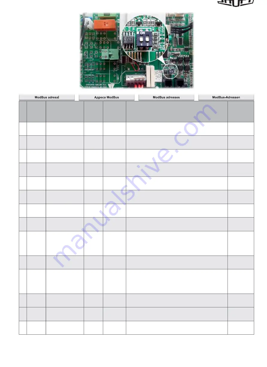 SHUFT UniMAX-R 450SE Technical Manual Download Page 20