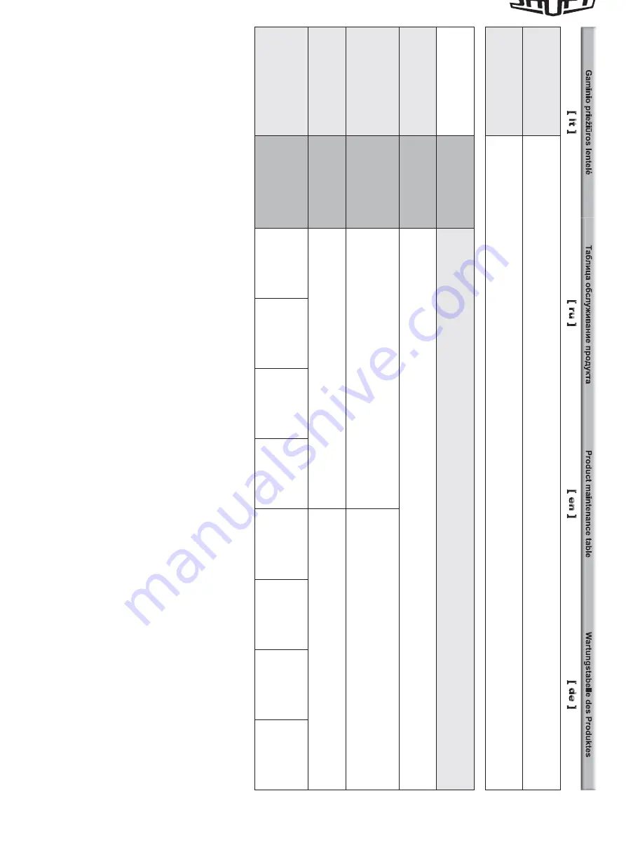 SHUFT UniMAX-R 450SE Technical Manual Download Page 34