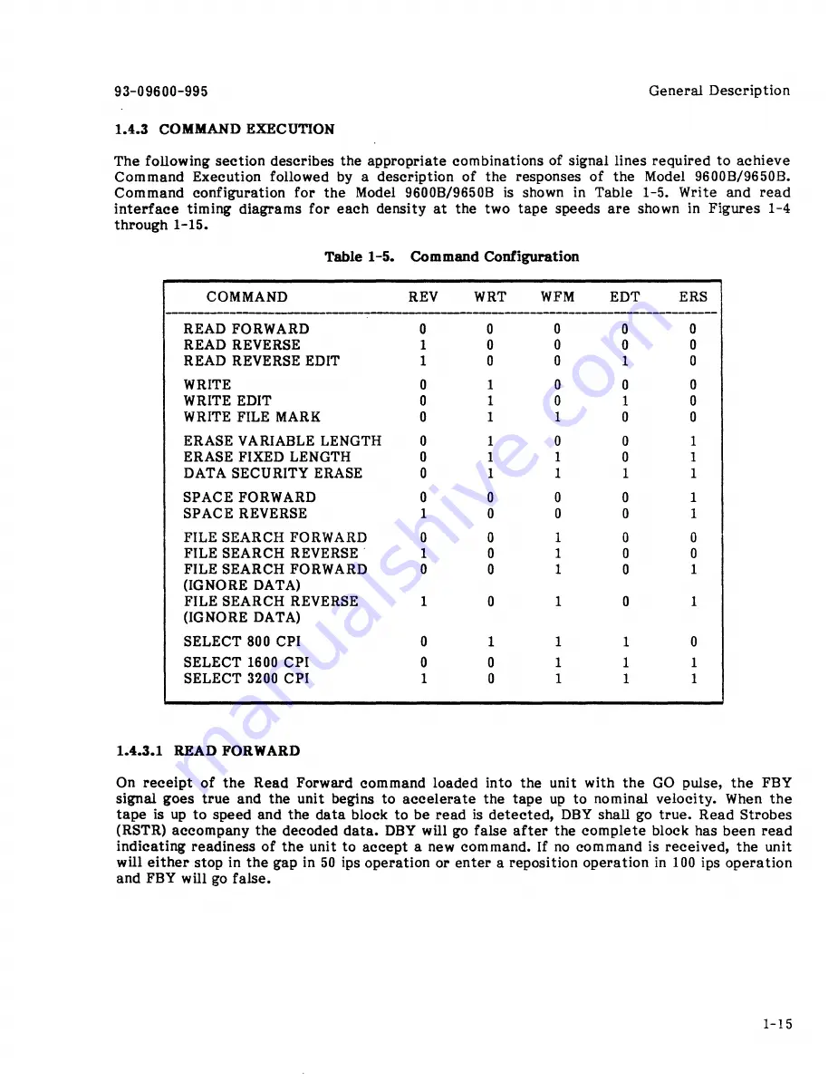 Shugart Kennedy 9600B Operation And Maintenance Manual Download Page 21