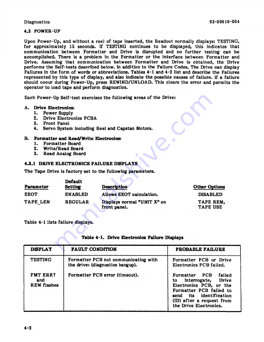 Shugart Kennedy 9610 Operation And Maintenance Manual Download Page 65