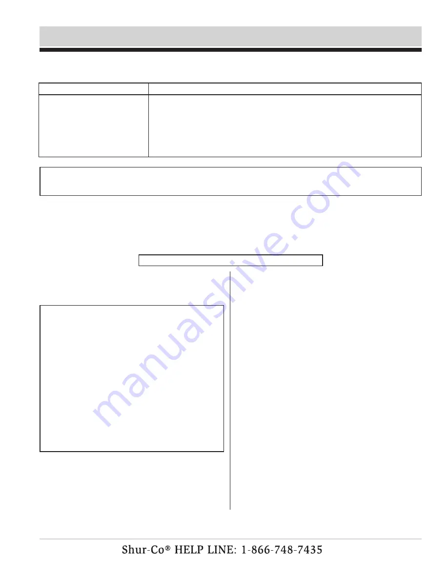 Shur-Co SMART3 Operating Instructions Manual Download Page 7