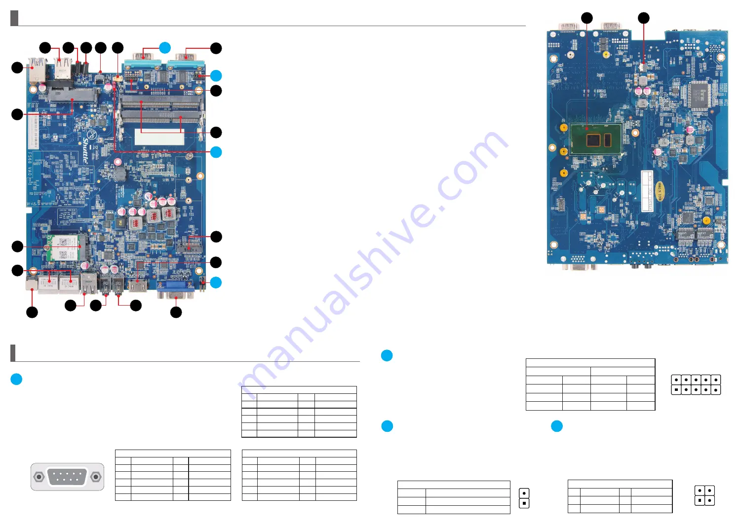 Shuttle DS68U Series Quick Manual Download Page 3