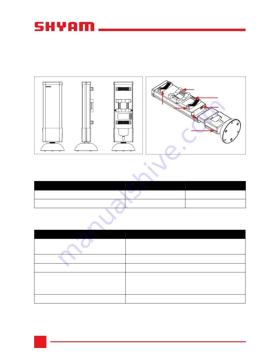 SHYAM Networks WE100 Quick Start Manual Download Page 2