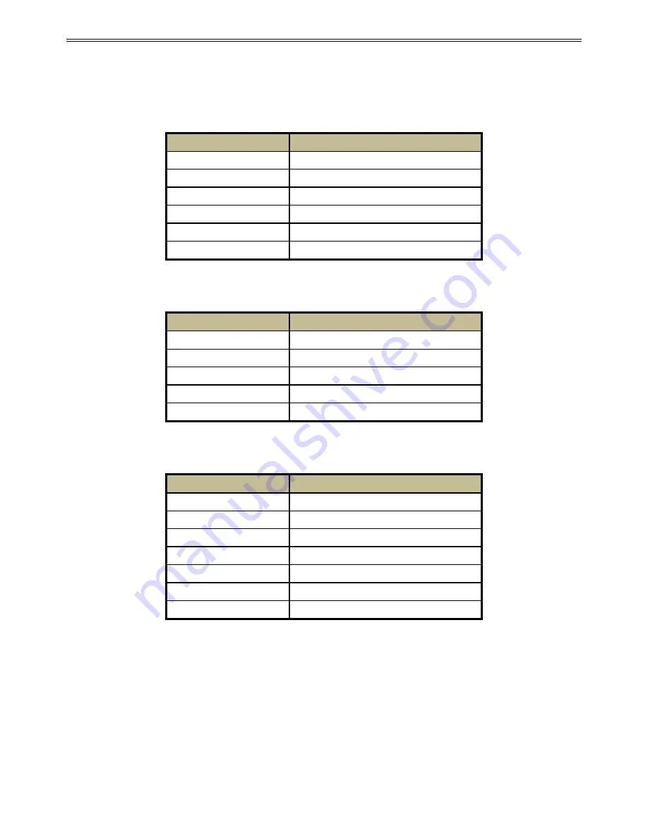 SIBELL QDVR-SBE32 User Manual Download Page 65