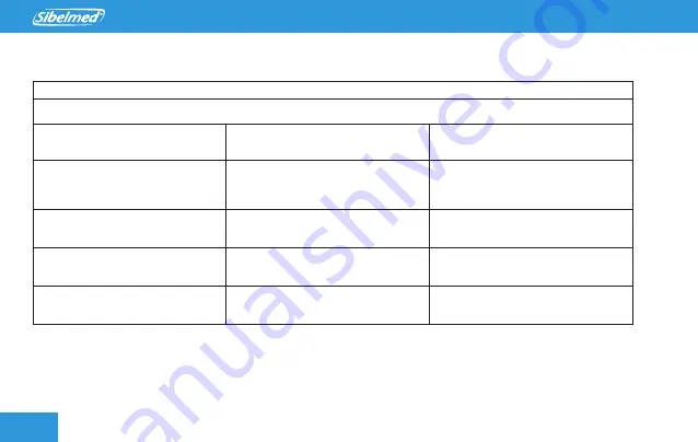 Sibelmed Somnibel 08767 User Manual Download Page 94