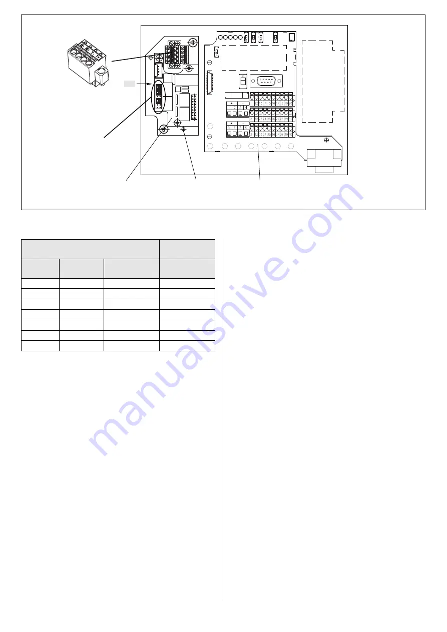 SICK CDM420-0001 Скачать руководство пользователя страница 2