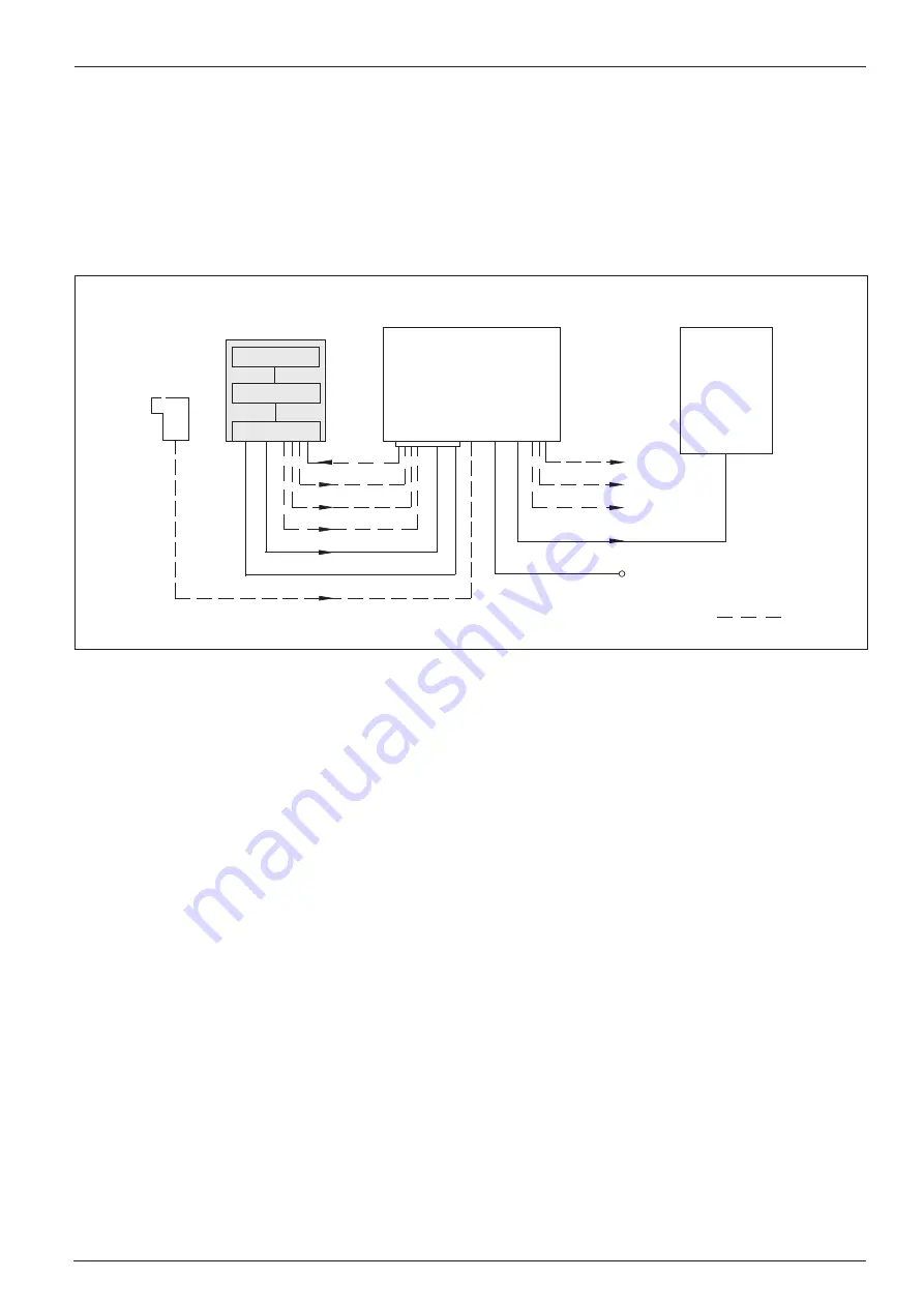 SICK CLV 41 Series Operating Instructions Manual Download Page 7