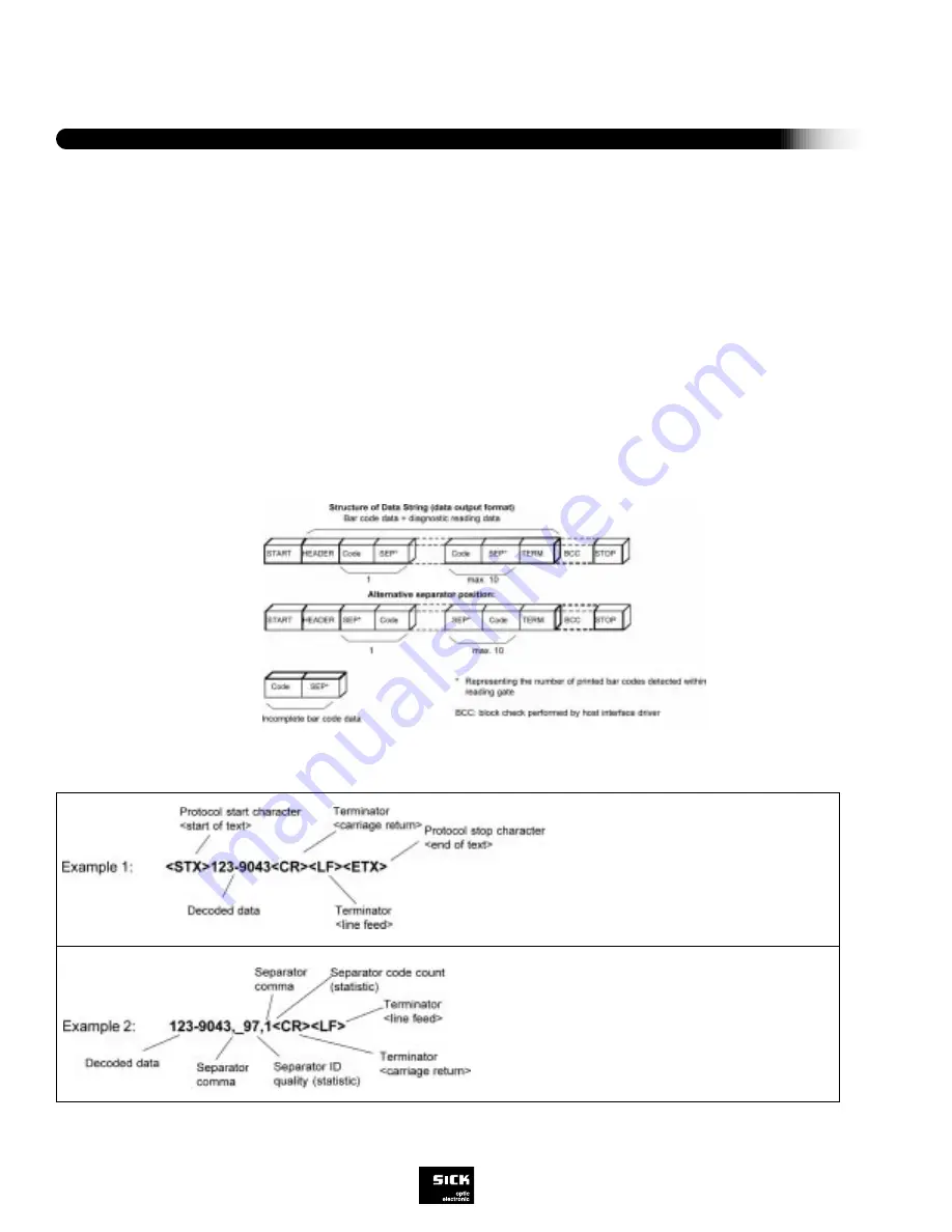 SICK CLV 410 User'S Installation And Operation Manual Download Page 56