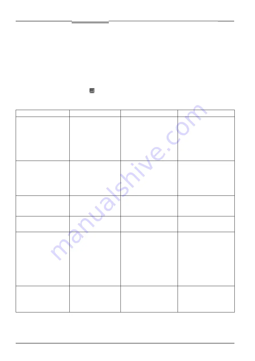 SICK CLV 420 Operating Instructions Manual Download Page 80