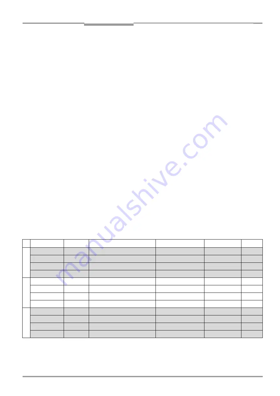 SICK CLV 490 Series Operating Instructions Manual Download Page 23