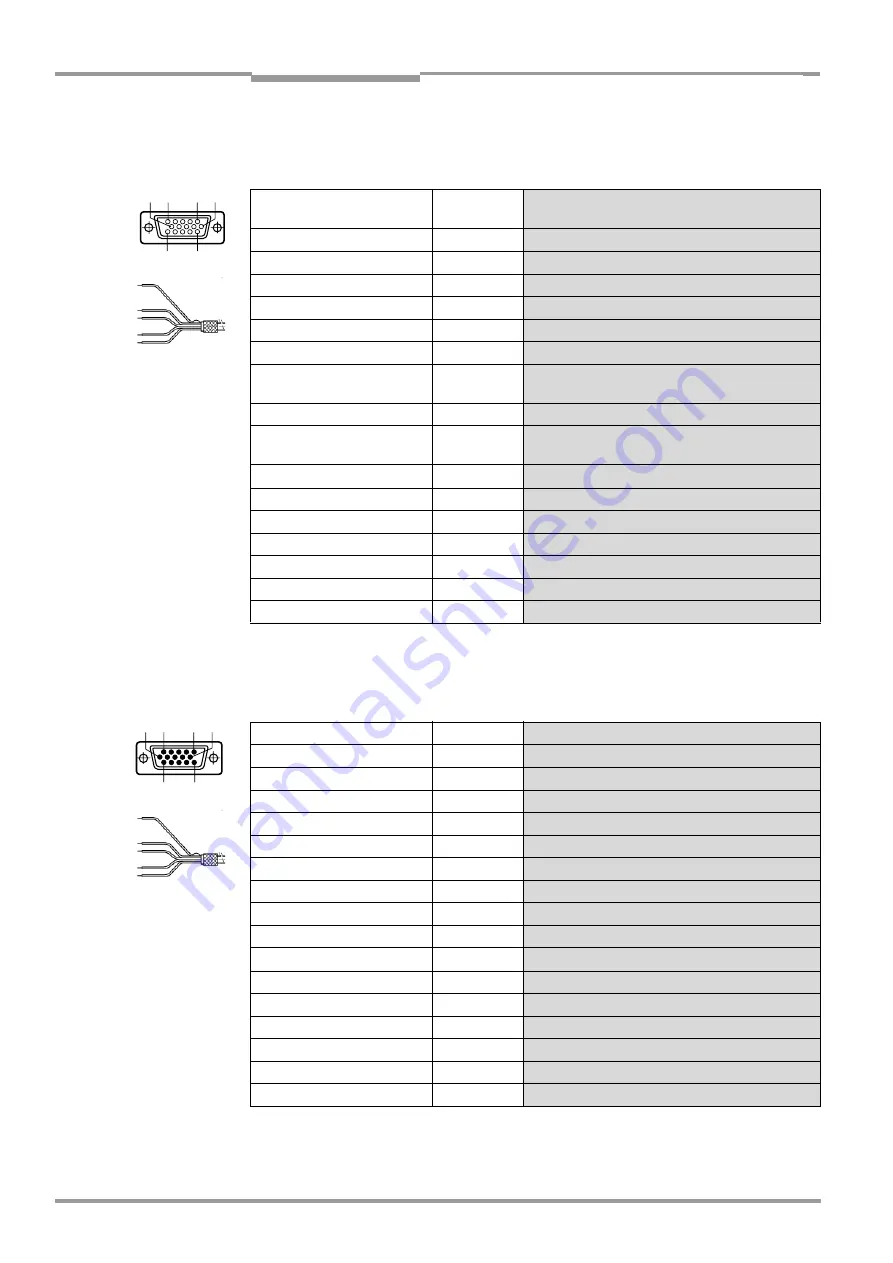 SICK CLV 490 Series Operating Instructions Manual Download Page 64