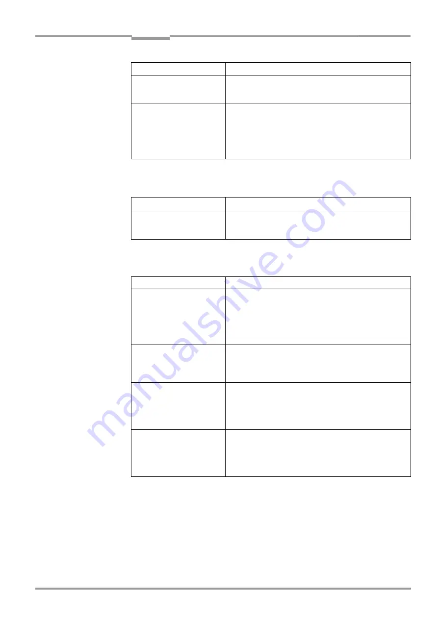 SICK CLV 490 Series Operating Instructions Manual Download Page 113