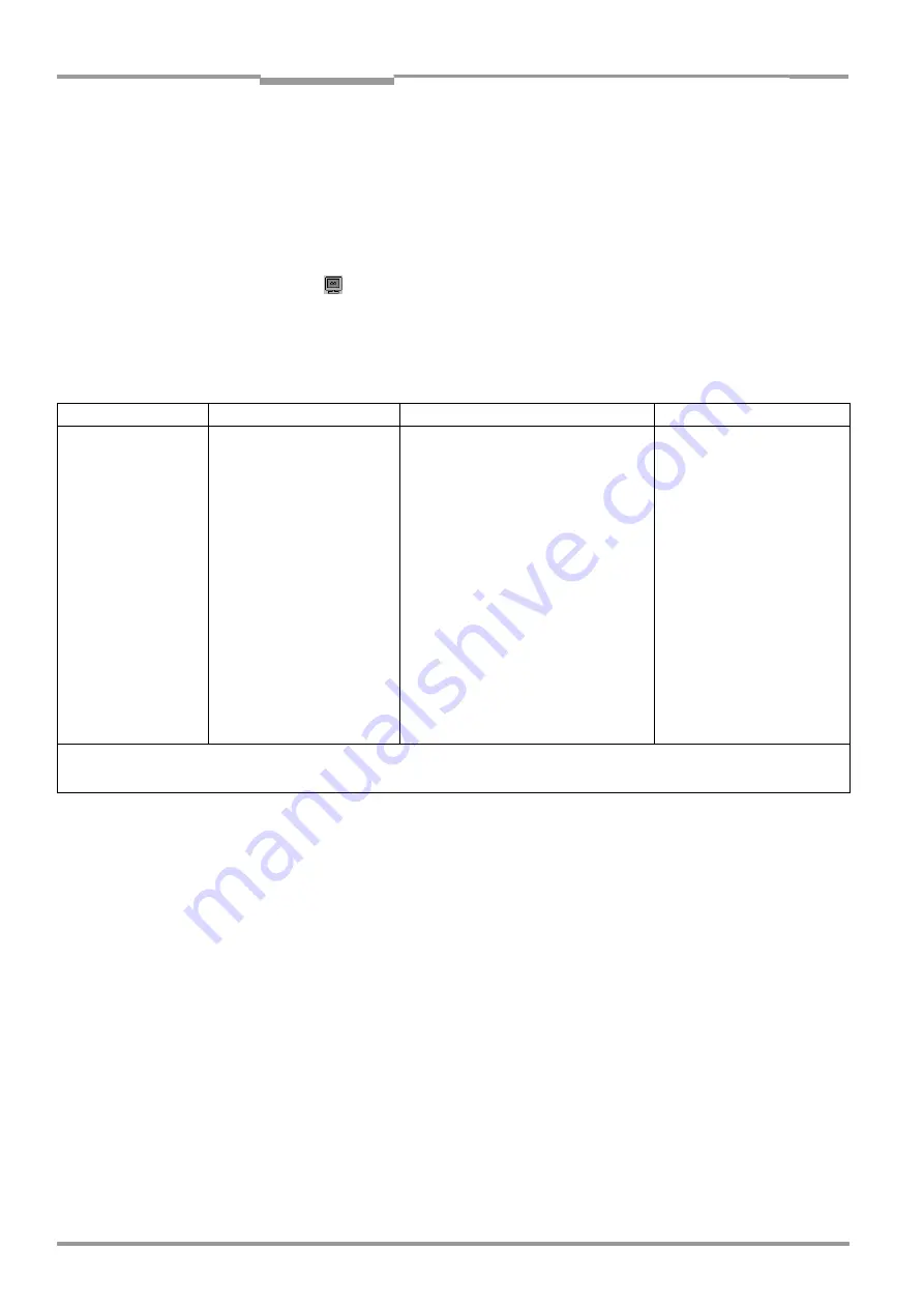 SICK CLV 490 Series Operating Instructions Manual Download Page 144