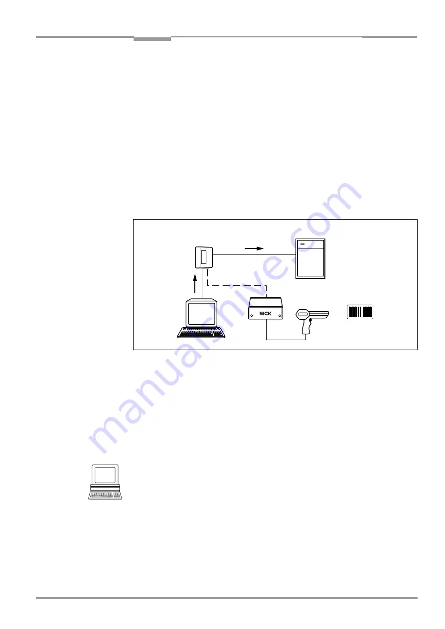 SICK CLV 490 Series Operating Instructions Manual Download Page 235