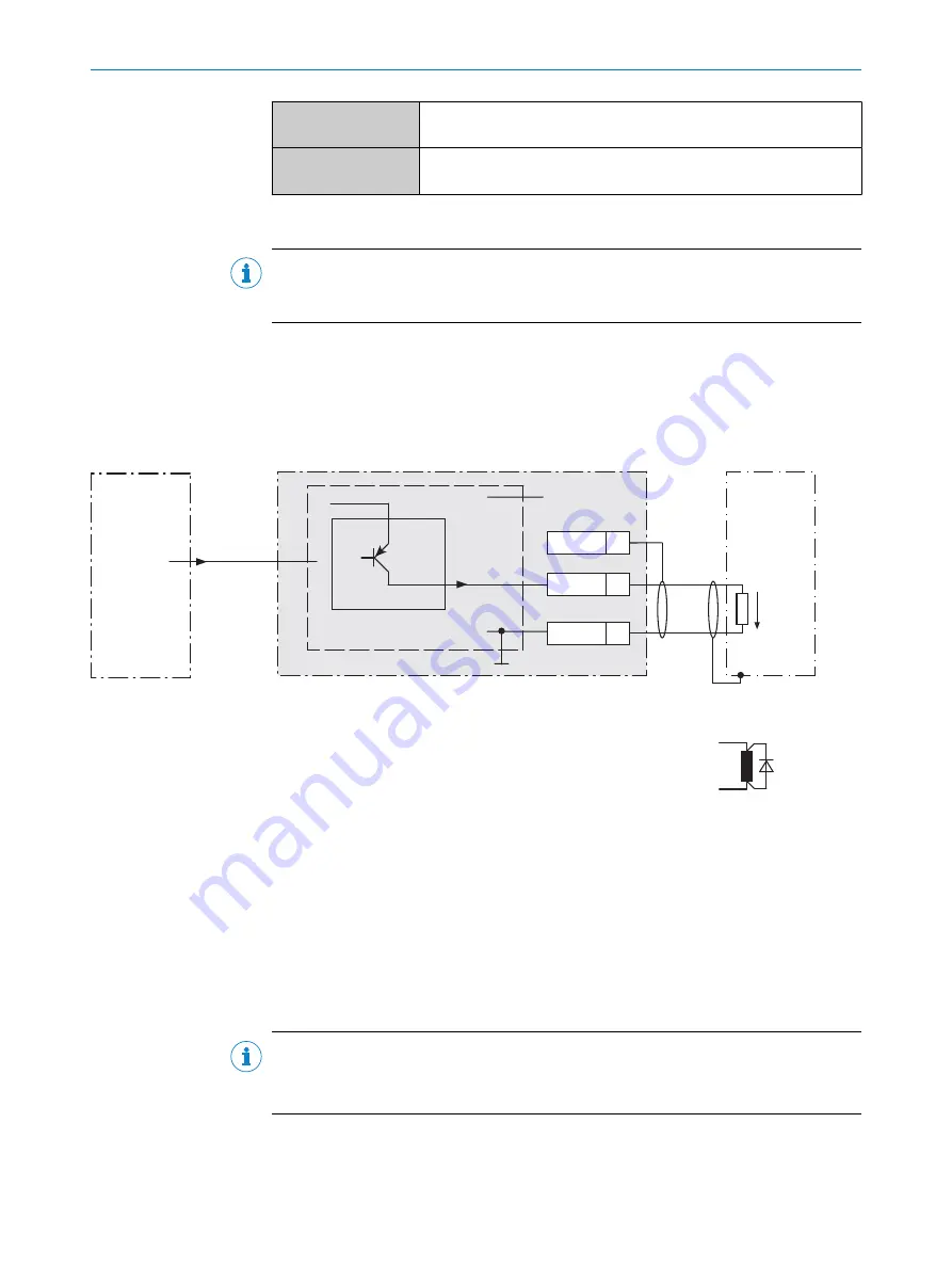 SICK CLV61 DualPort Series Operating Instructions Manual Download Page 98