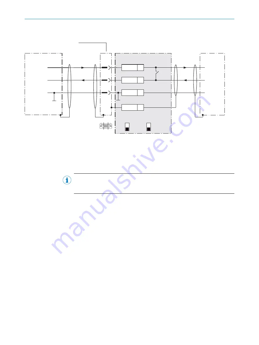 SICK CLV61 DualPort Series Operating Instructions Manual Download Page 103