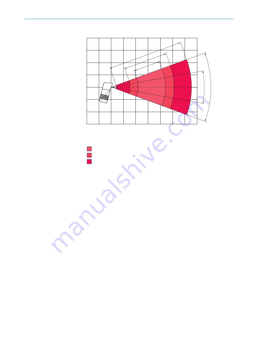 SICK CLV63 Series Operating Instructions Manual Download Page 90