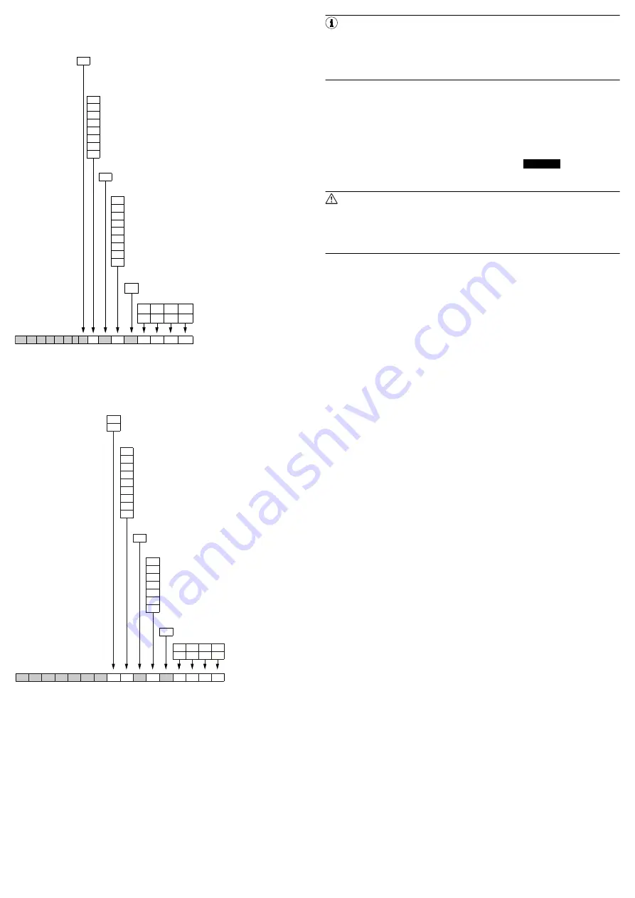 SICK DFS60S Pro Operating Instructions Manual Download Page 30