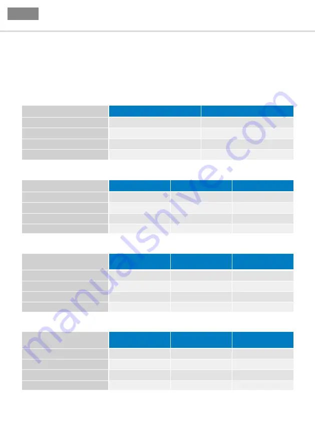 SICK FFU Operating Instructions Manual Download Page 22