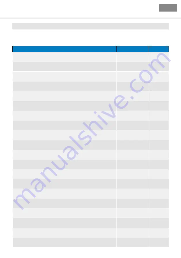 SICK FFU Operating Instructions Manual Download Page 27