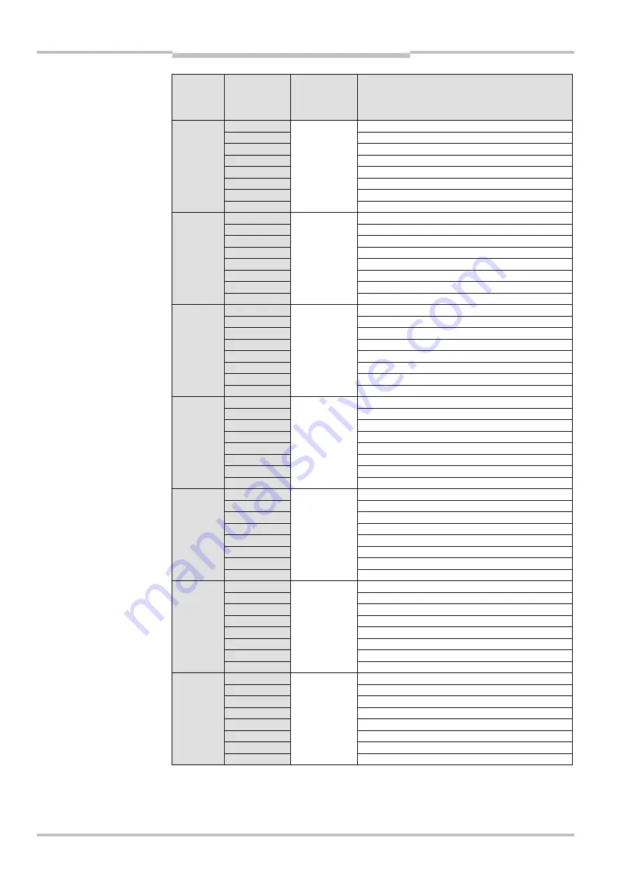 SICK Flexi Soft Operating Instructions Manual Download Page 126