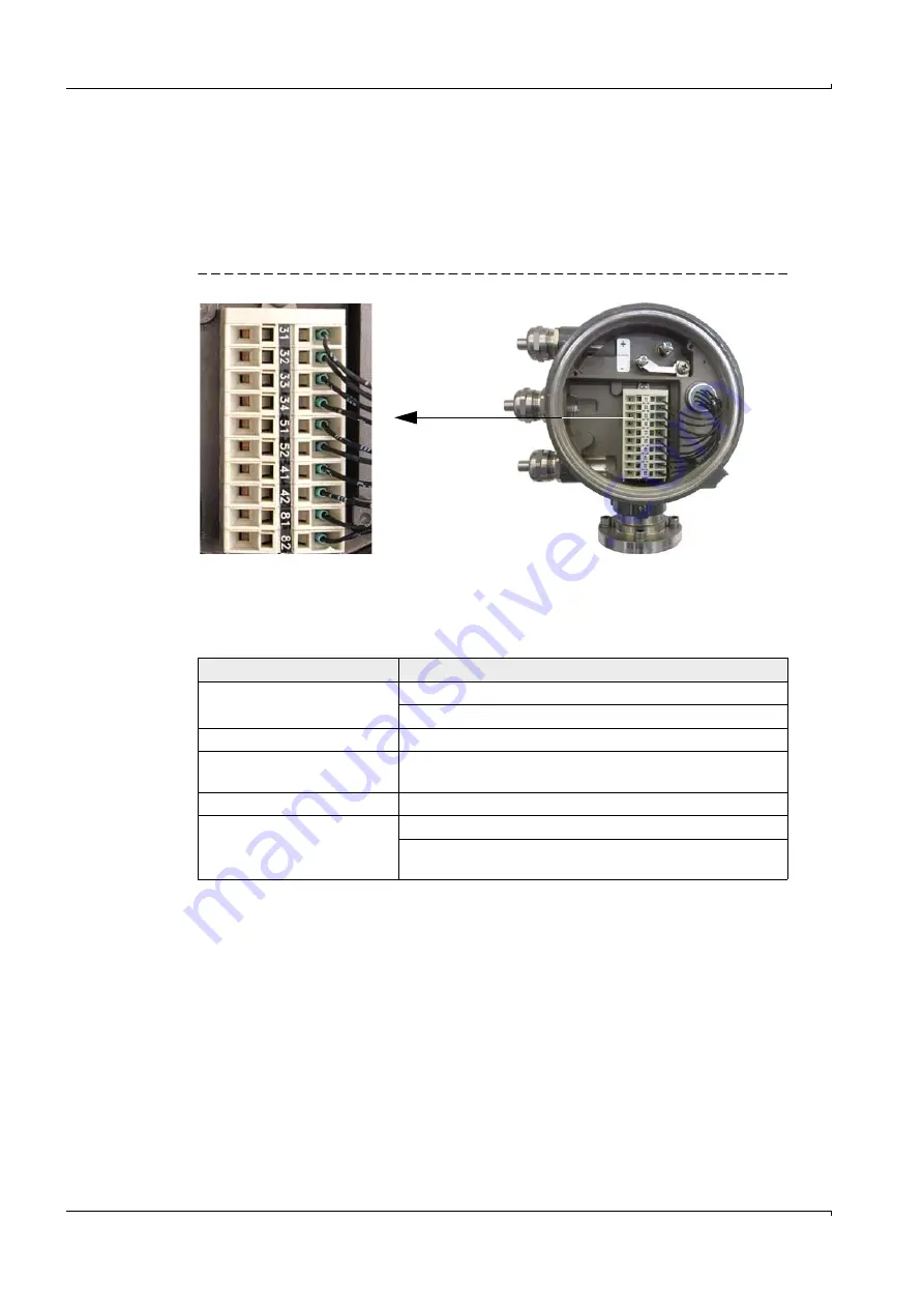 SICK FLOWSIC600 Technical Information Download Page 32