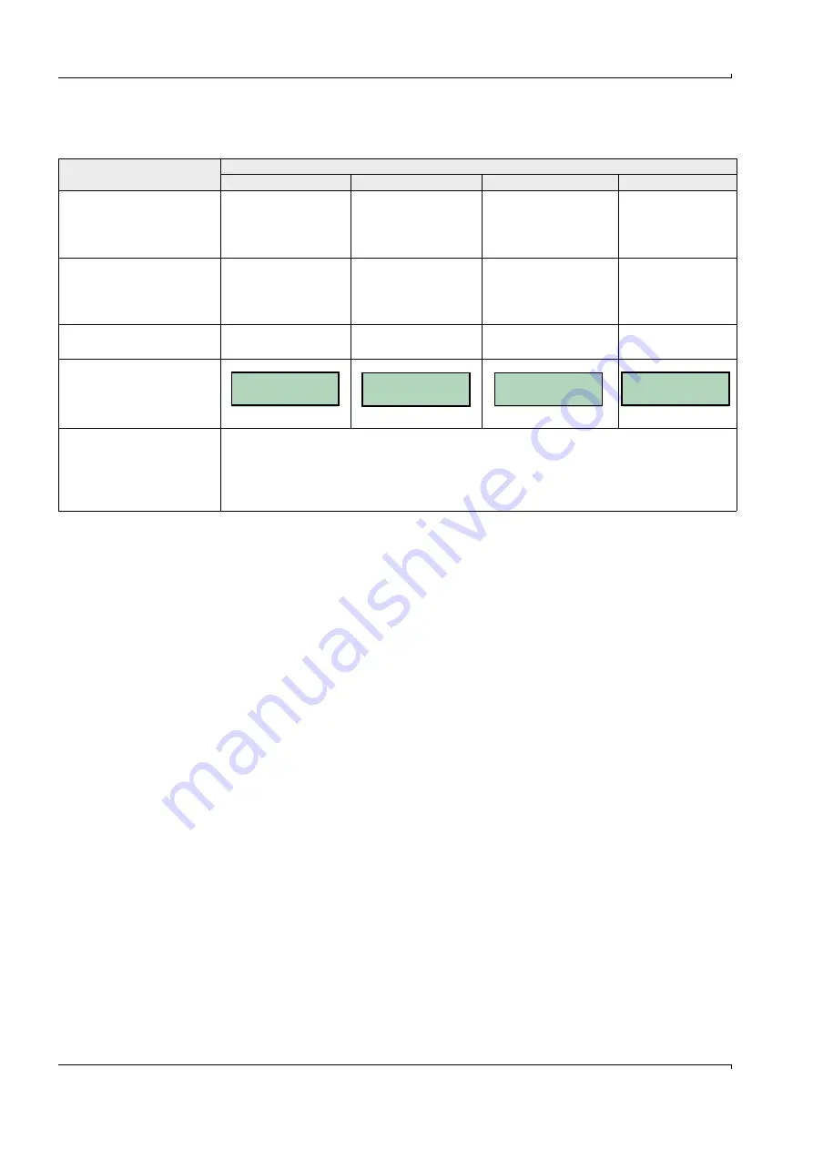 SICK FLOWSIC600 Technical Information Download Page 40