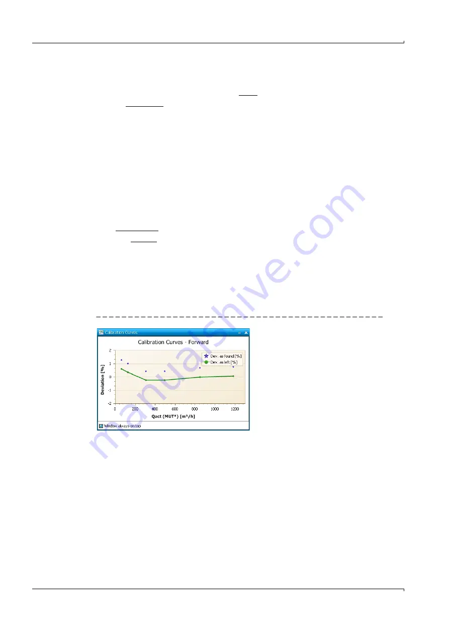 SICK FLOWSIC600 Technical Information Download Page 72