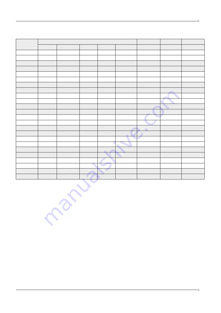 SICK FLOWSIC600 Technical Information Download Page 220