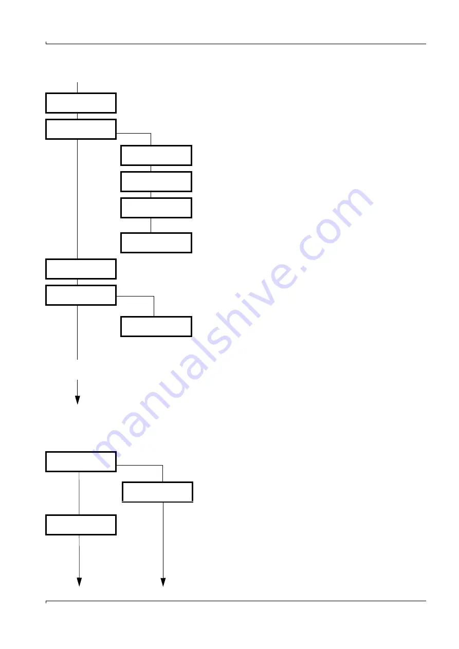 SICK FLOWSIC600 Technical Information Download Page 223