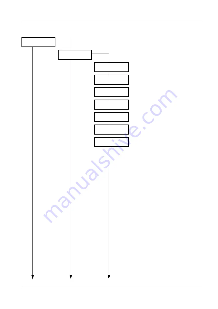 SICK FLOWSIC600 Technical Information Download Page 227