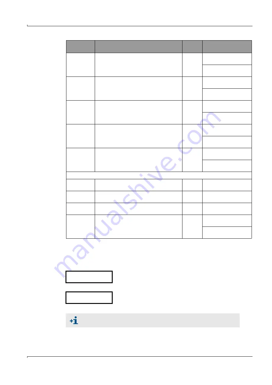 SICK FLOWSIC600 Technical Information Download Page 237