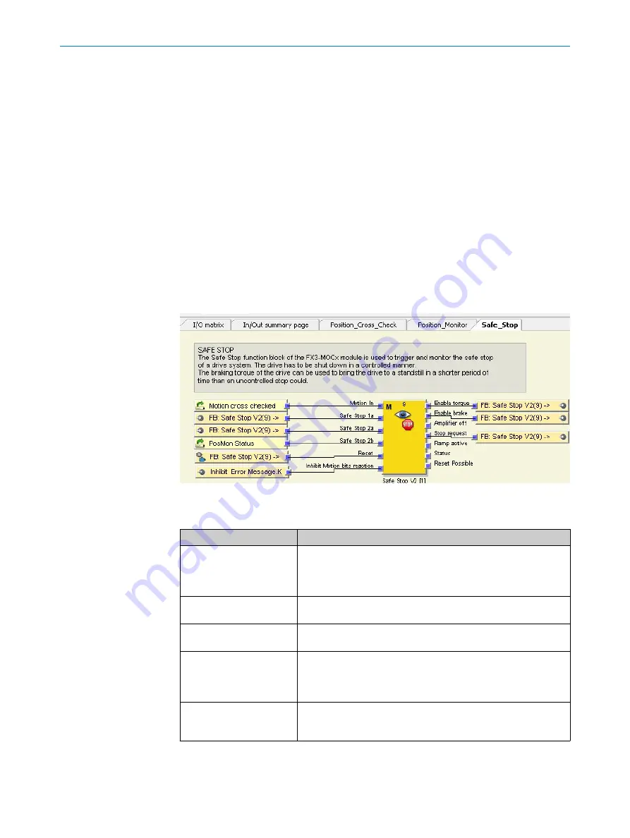 SICK FX3-MOC1 Operating Instructions Manual Download Page 45