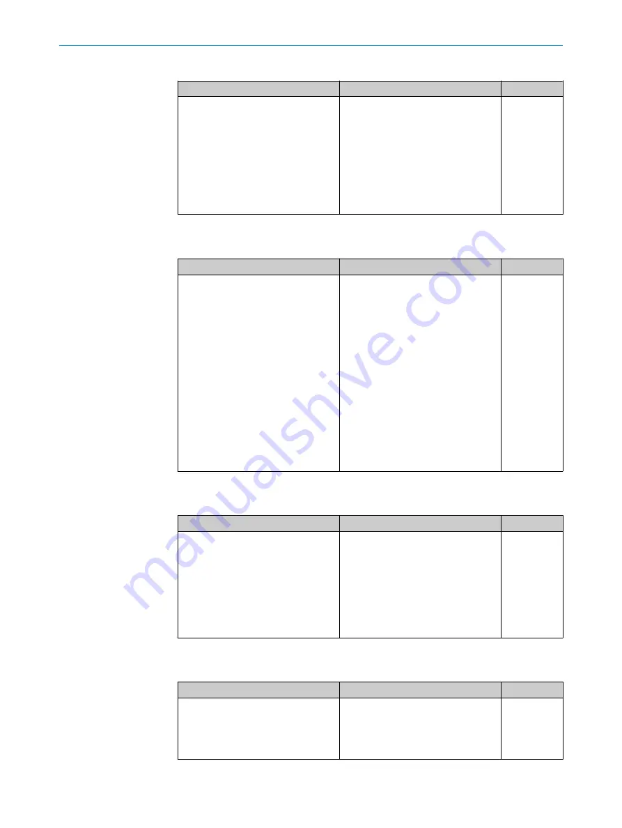 SICK FX3-MOC1 Operating Instructions Manual Download Page 94