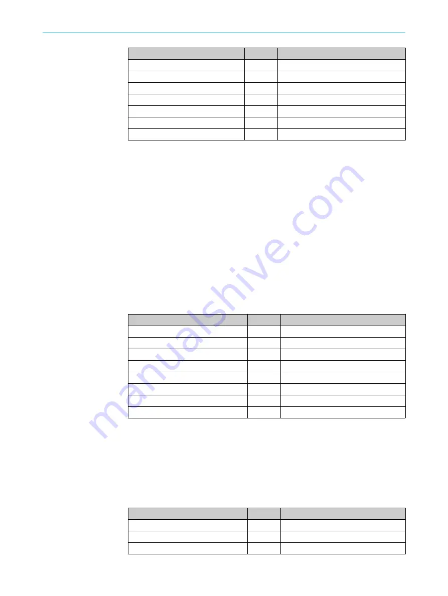 SICK HIPERFACE DSL Technical Information Download Page 102