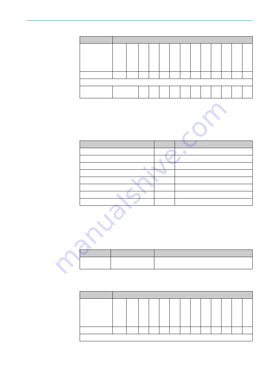 SICK HIPERFACE DSL Technical Information Download Page 106