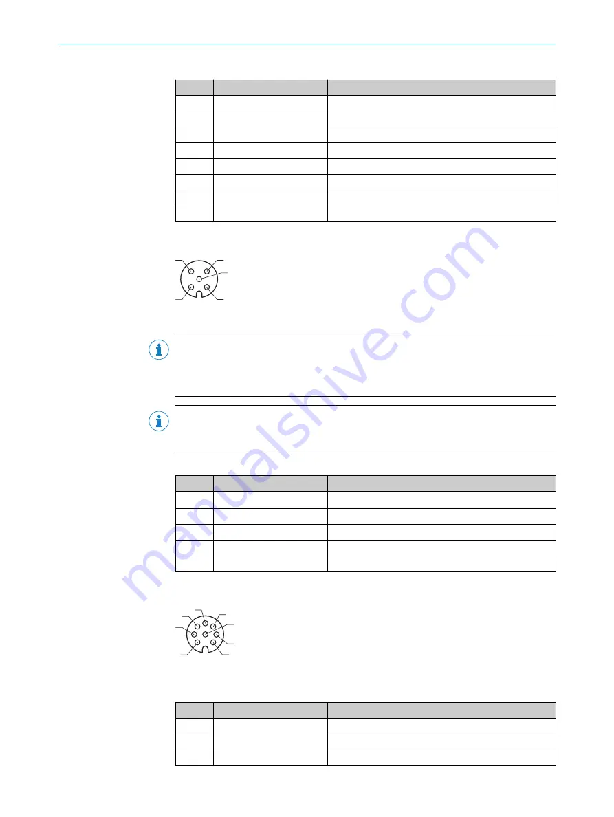 SICK ICD890 Скачать руководство пользователя страница 24