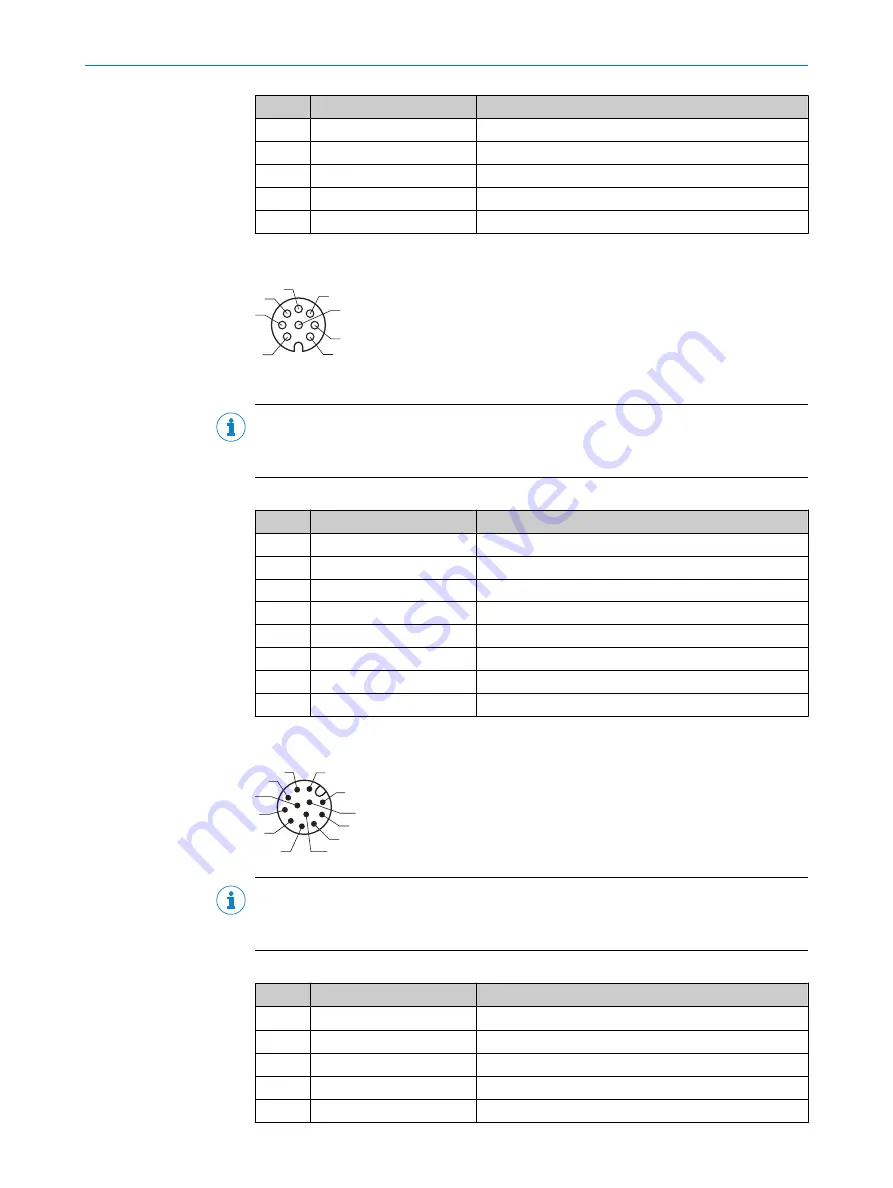 SICK ICD890 Скачать руководство пользователя страница 25