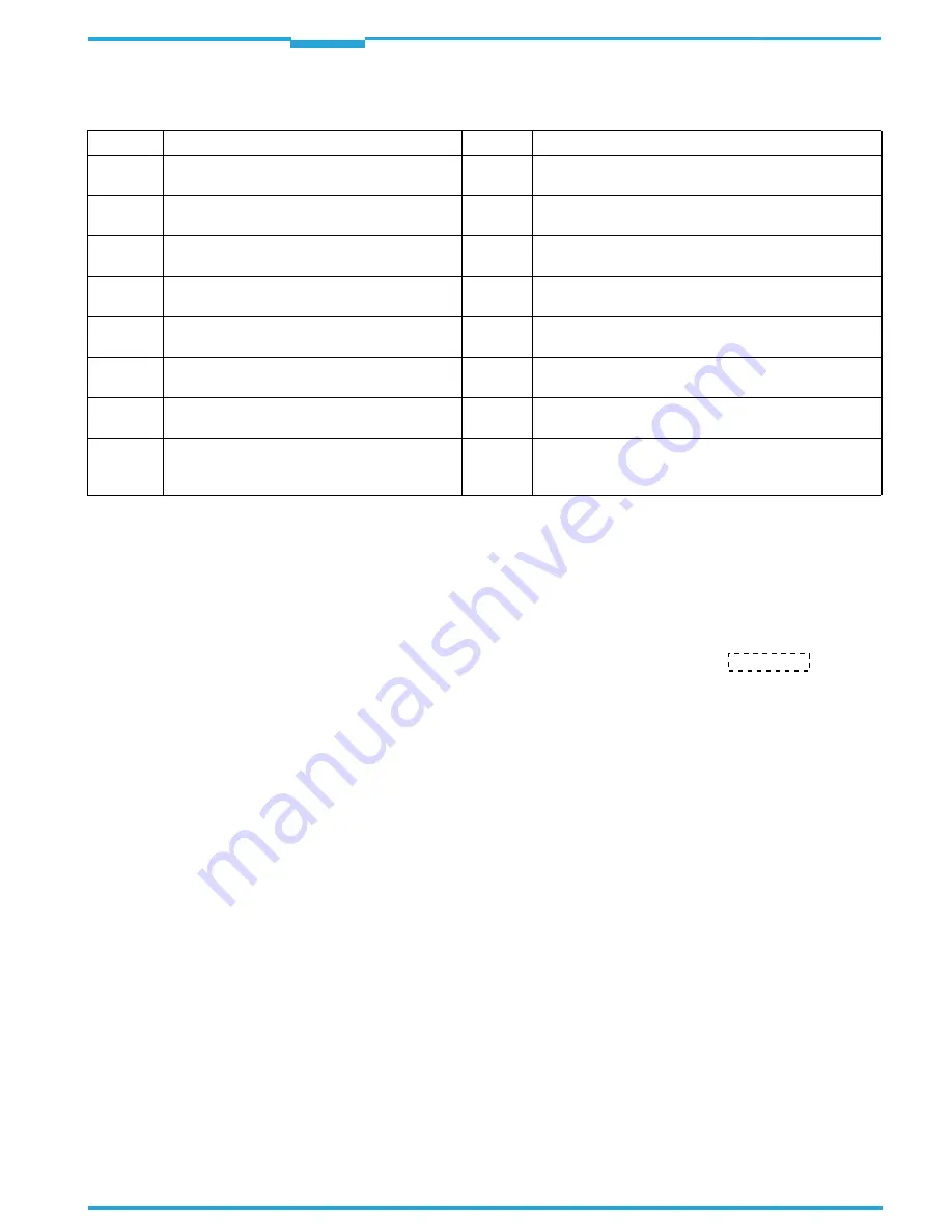 SICK ICR845-2 Operating Instructions Manual Download Page 171