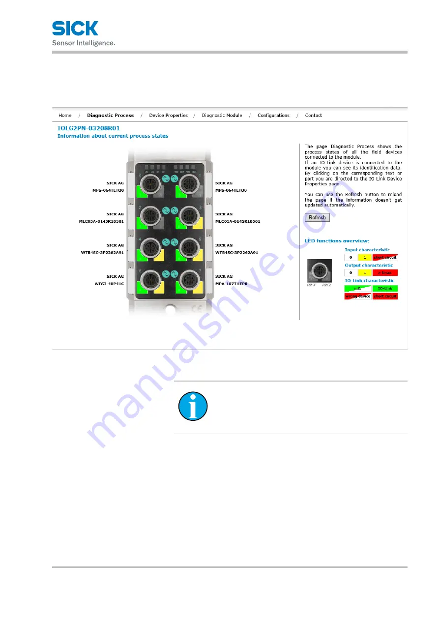 SICK IOLG2PN-03208R01-PROFINET Скачать руководство пользователя страница 39