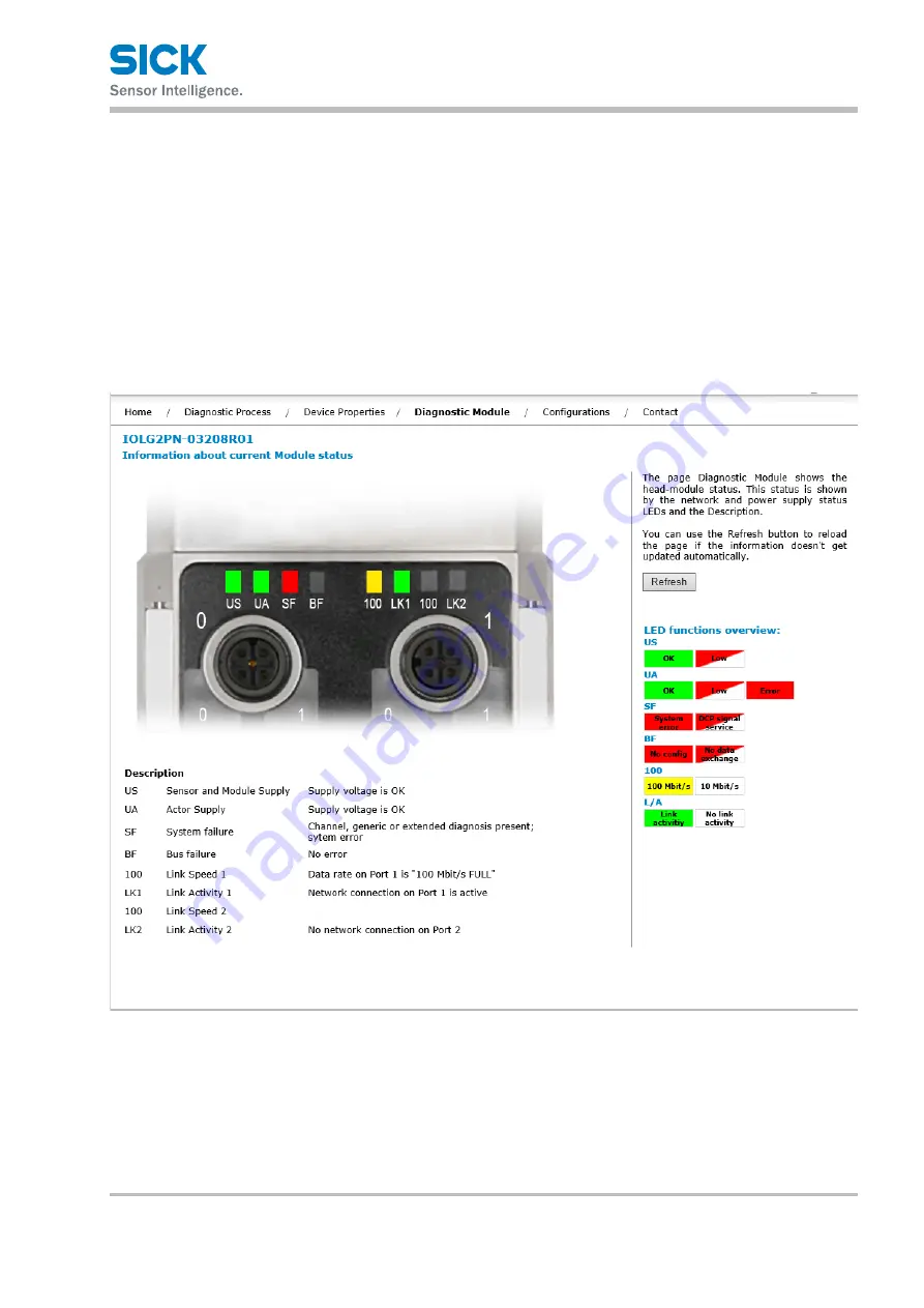 SICK IOLG2PN-03208R01-PROFINET Скачать руководство пользователя страница 41