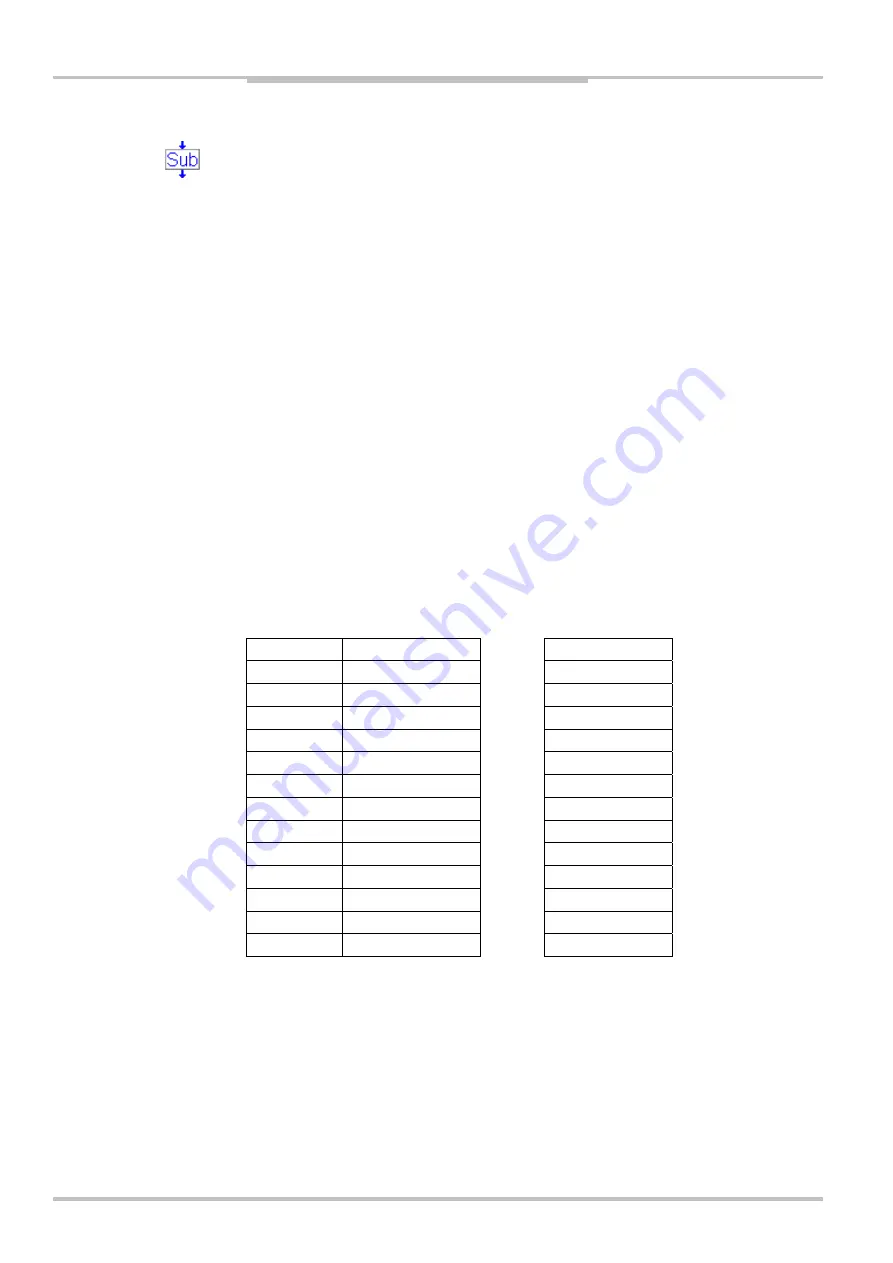 SICK IVC-2D Reference Manual Download Page 156